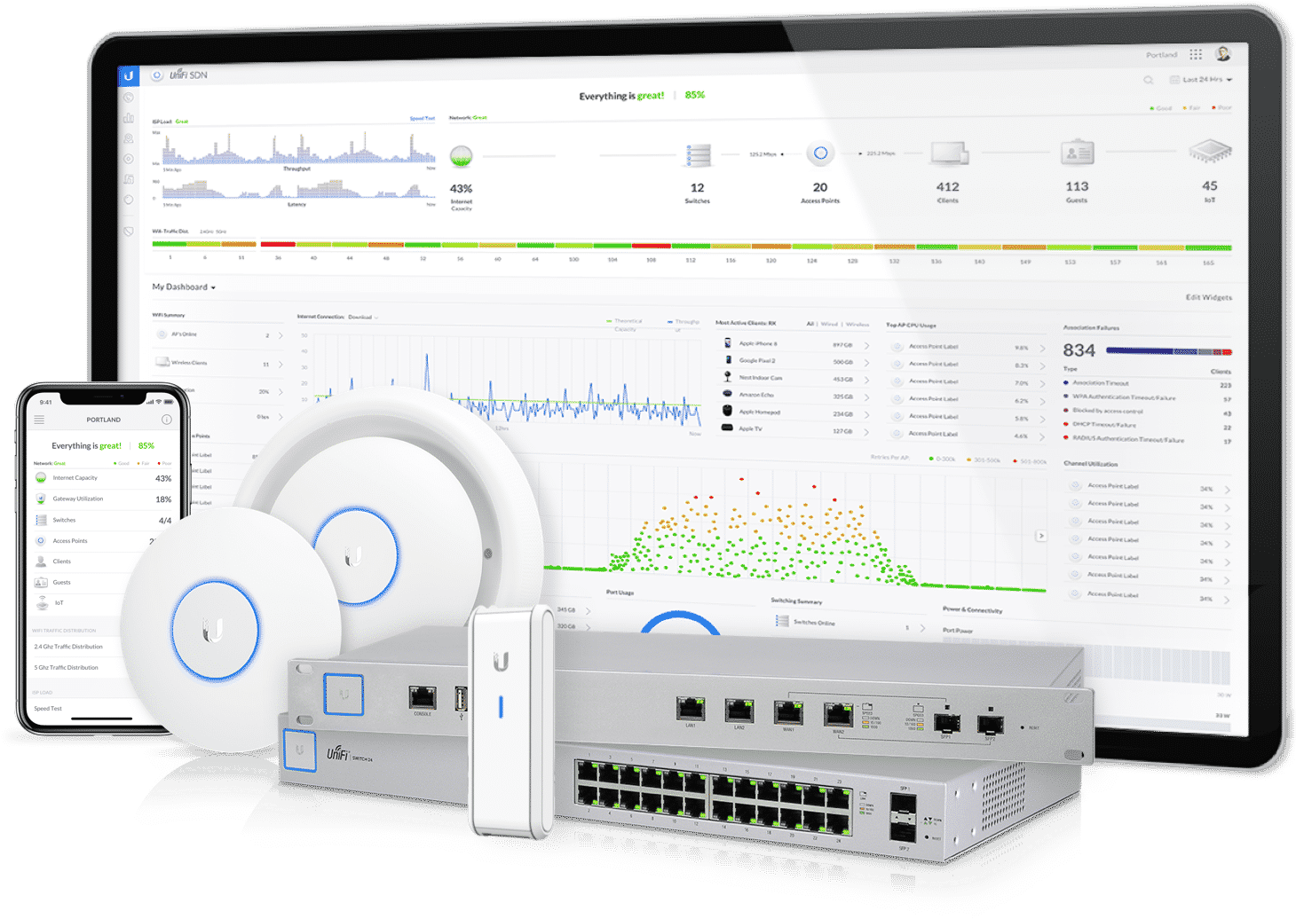 ubiquiti